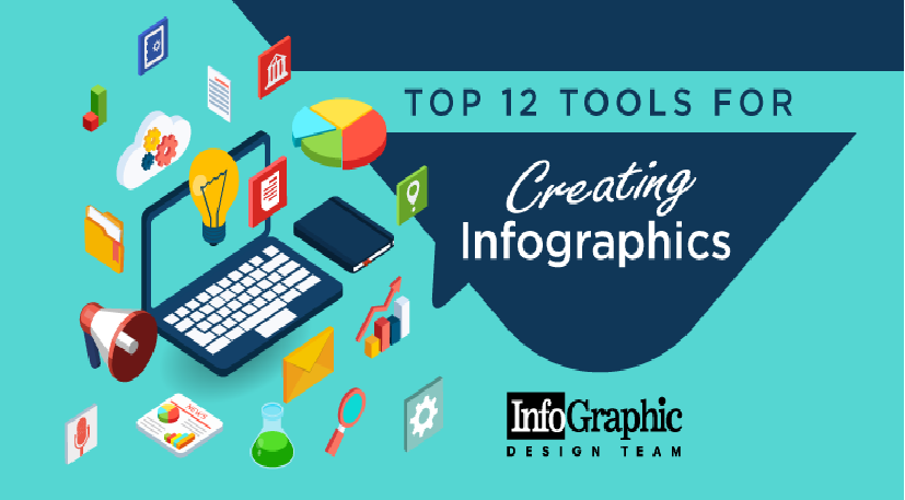 Relevant Infographics As A Powerful Tool